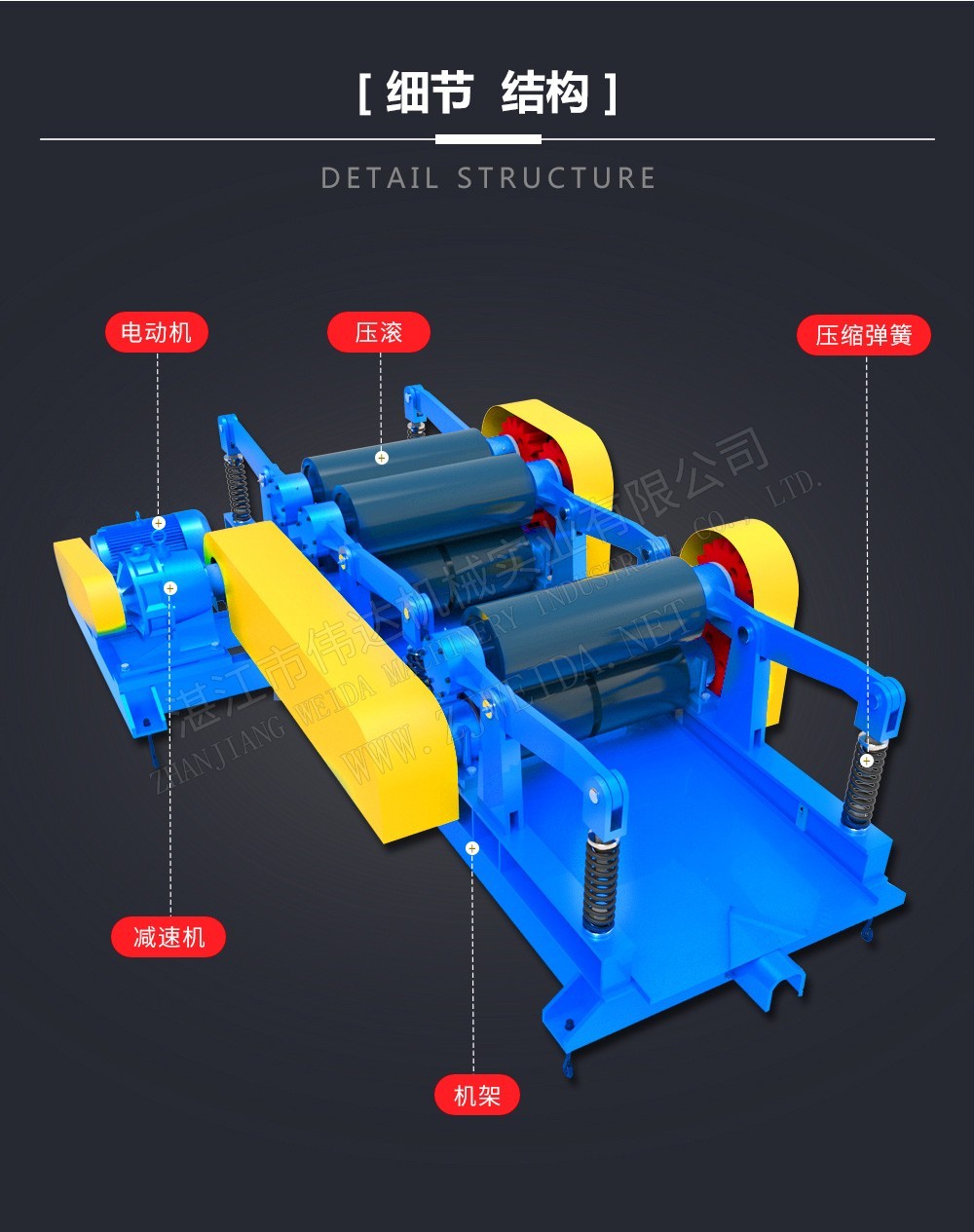 Fiber dewatering machine