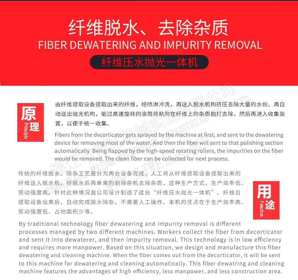 Fiber dewatering and cleaning machine