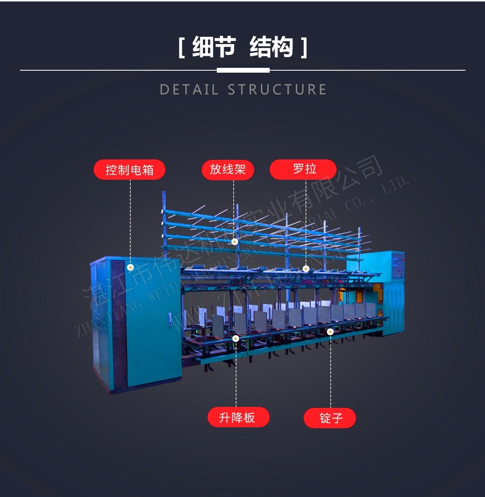 環(huán)錠捻線機(jī)